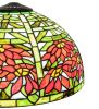 15" Wide Poinsettia Shade