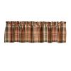 Woodbourne Valance 14" L