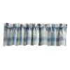 Aviary Valance 14"L