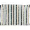 Dockside Stripe Placemat