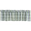 Wren Valance 14" L