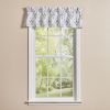Milano Valance 14"L