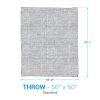 Chunny Throw - Gray/White
