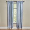 Stafford Lined Panel 84"L - Dusk