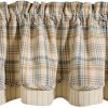 Newton Lined Layered Valance 16"L