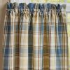 Stone Hollow Tiers 36"L