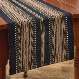 Teton Basin Runner 36"L