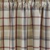 Glenwood Tier 36"