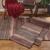 Gamekeeper Chenille Rug 2X3