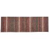 Gamekeeper Chenille Rug 2X6